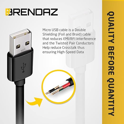 BRENDAZ Micro USB Cable 10-Pack- Fast Charging Data Transfer Android USB Cord Compatible with Kindle Fire HD Tablet Compatible with Xbox One S X Galaxy S6 S7 Edge J7 Note 5 4.(10-Feet)