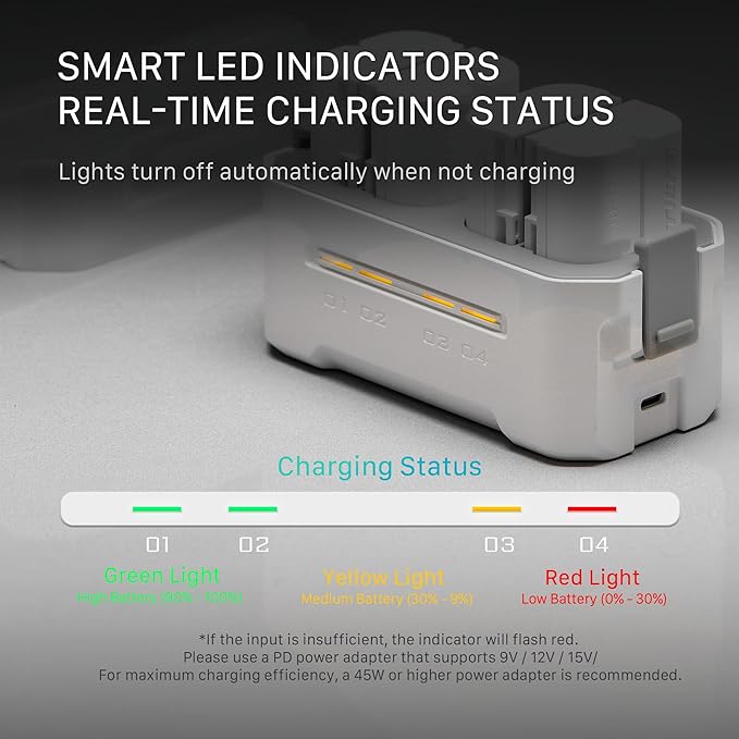 Tilta NP-FZ100 Charging Station Battery Kit, 4-Slot 45W PD USB-C Fast Charger | Compatible with Sony NP-FZ100 Batteries | High Capacity Portable Charging Hub, 4 Batteries - Off White