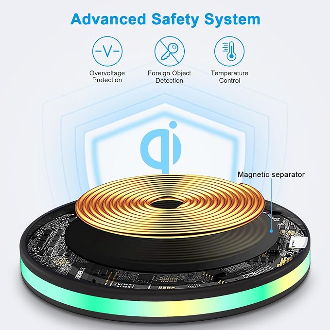 Pixel Wireless Charger Fast Charging for Google Pixel 10a/10/10 Pro/10 Pro XL/9a/9/9 Pro/9 Pro XL/9 Pro Fold/8a/8/8 Pro/7a/7/7 Pro/6/6 Pro/5/4XL/3XL 15W Android Phone Charging Station with QC Adapter