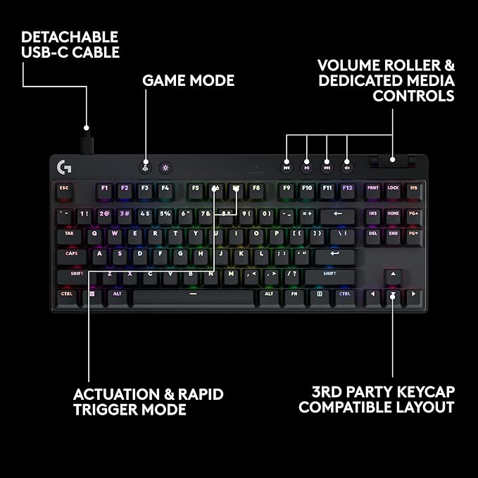 Logitech G PRO X TKL Rapid Tenkeyless Wired Gaming Keyboard with Magnetic Analog Switches, Rapid Trigger Mode, Adjustable Actuation, and Customizable RGB Lighting - Black