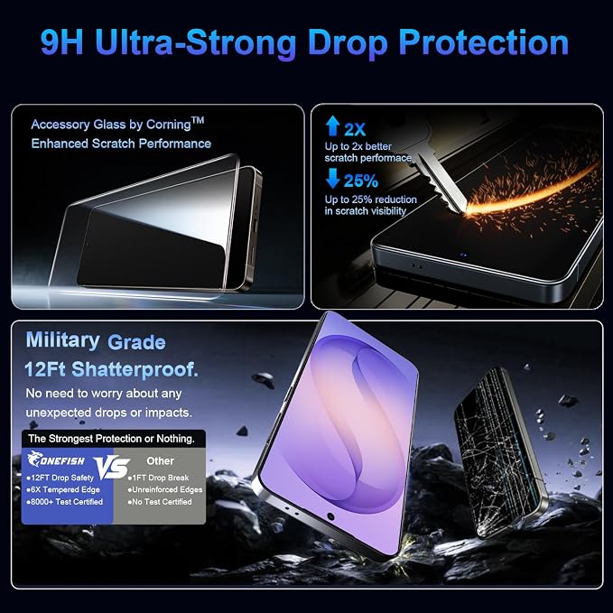 OneFish Screen Protector Compatible with Samsung Galaxy S26 9H Tempered Glass HD Clear Scratch Resistant 10s Auto Dust-Elimination Installation Support Fingerprint Unlock2 Pack