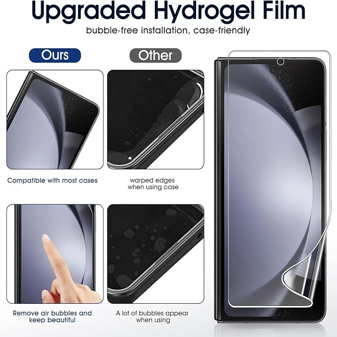 2 Sets Screen Protector for Samsung Galaxy Z Fold 4 7.6 High Definition Clear Soft TPU Screen Protector 2 Front + 2 Inner Flexible Film Hydrogel Self-Healing Bubble-Free