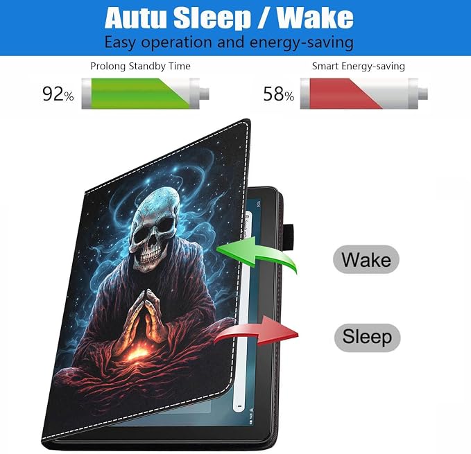 Case for Amazon Kindle Fire 7 Tablet (7 Display 12th Generation 2022 Release) Slim PU Leather Stand Folio Cover with Card Slot &amp Auto Wake Sleep Abstract Paint Butterfly