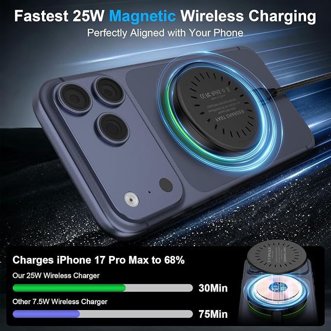 25W Magnetic Wireless Charger for Samsung Galaxy S26 Ultra/S26 Plus/S25/S24/S23/S22/S21/S20 Plus/Magnetic MagSafe Fast Charging Pad for iPhone 17 Pro Max/17e/16/15/14/13/12 Series/AirPods 4/3/2/Pro