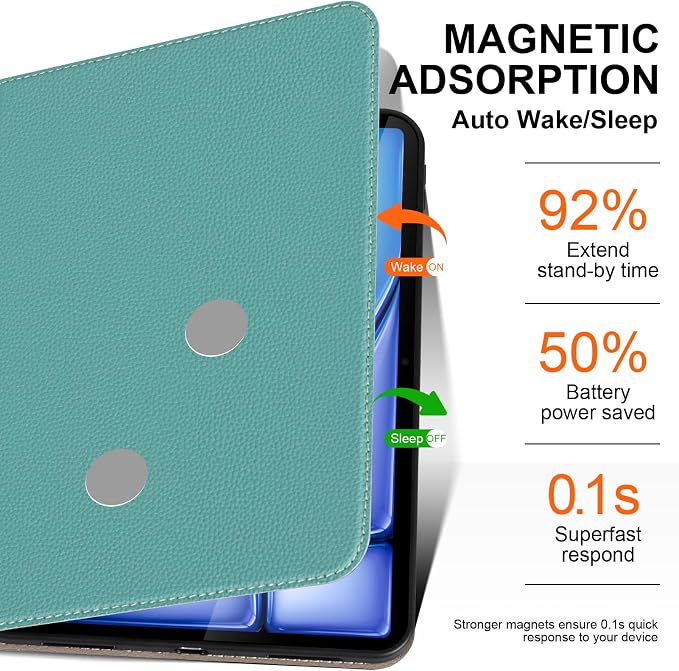Leather Case for iPad Air 11 M2/M3/M4 &amp 10.9 4th/5th Gen Black | 2024-2026 2020/2022 Protective Shockproof Smart Cover Adjustable Stand Auto Wake/Sleep and Multiple View Angles