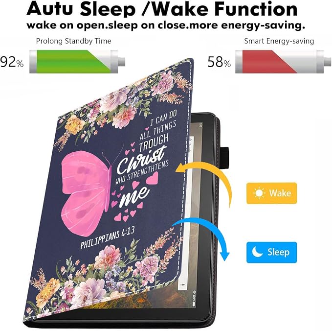 Case for Amazon Kindle Fire HD 10 Tablet 10.1 (9th/7th Generation 2019/2017 Release) - PU Leather Folio Case with Smart Auto Wake/Sleep African American Girl