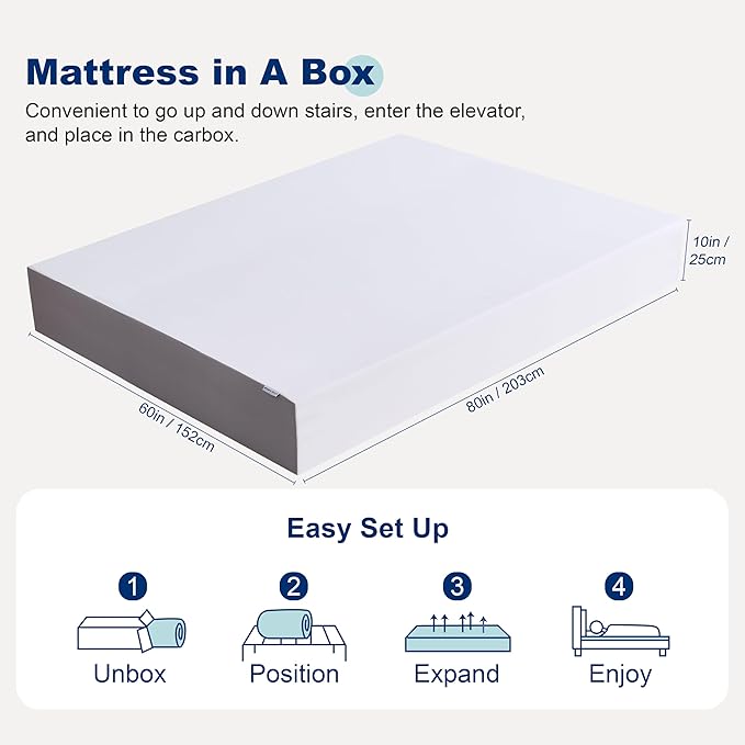 Amazon Basics Memory Foam Mattress, Soft Plush Feel, 10 Inch, Queen, White/Grey