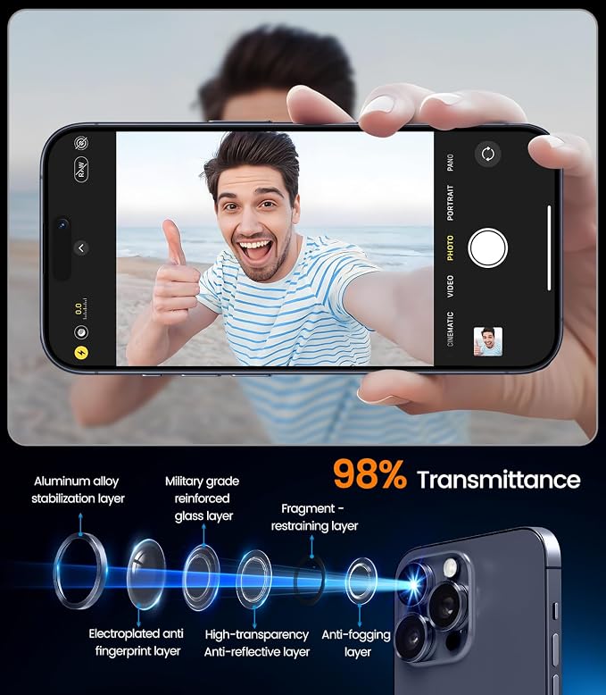 iGluz 2 Pack Anti-Reflection Camera Lens Protector for iPhone 17/16/16 Plus [98% Transmittance][1-Step Installation][Strong Adsorption] 9H Shatterproof Tempered Glass-Black