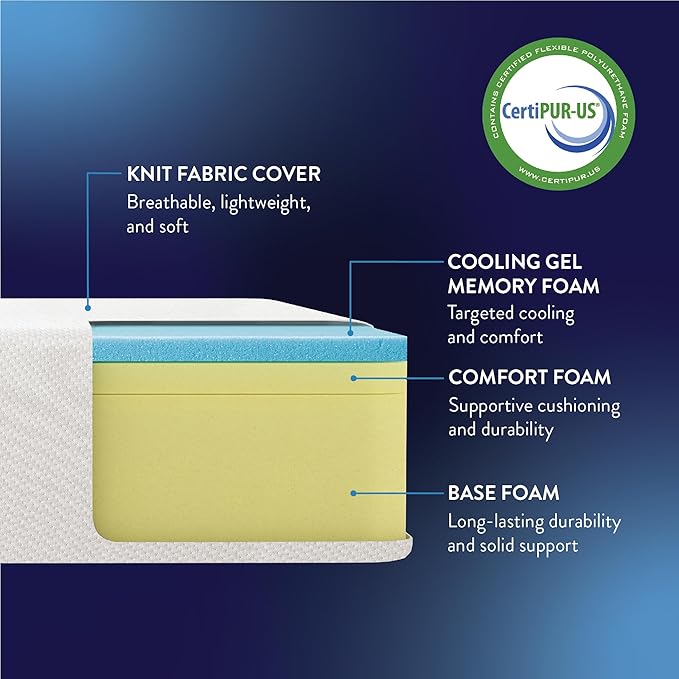 Best Price Mattress 12 Inch Memory Foam Mattress, Cooling Gel Infused, Certified Safe Foams & Fabric, Mattress in a Box, Twin