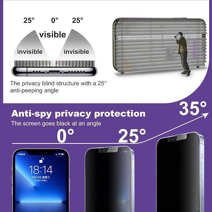 2-Pack Matte Privacy Screen Protector for iPhone 17 ProAnti-Glare &amp 25°Anti-SpyAnti-ReflectionAnti-FingerprintAuto Dust RemovalEasy Installation