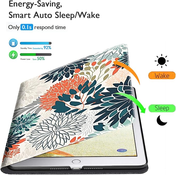 for Samsung Galaxy Tab A8 Case for Samsung Galaxy Tab A8 10.5 Case 2022 Lightweight Smart Cover PU Leather Adjustable Stand Protective Cover with Auto Wake/Sleep - Art Butterfly