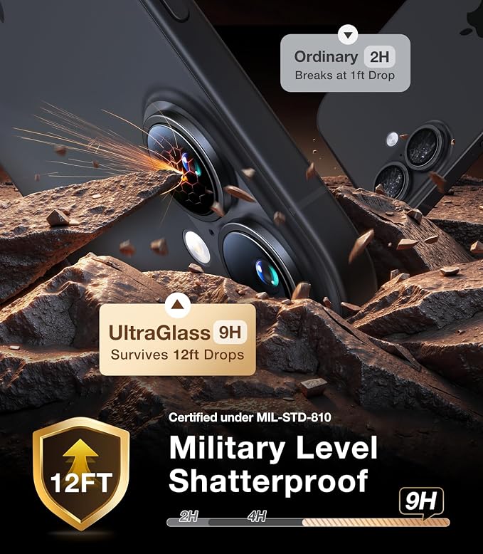 UltraGlass for iPhone 16 Pro Max/16 Pro Camera Lens Protector [NO.1 Military Grade Shatterproof] iPhone 16 Pro Max Camera Protector 16 Pro Lens Cover [Longest Durable] Easy Install Black Titanium