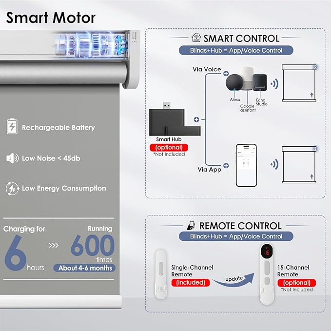 Motorized Roller Blinds with Remote Control & Solar Panel - 100% Blackout Smart Blinds, Automatic, Cordless, Electric Shades - Compatible with Alexa - Grey, 34¼" W x 72" H