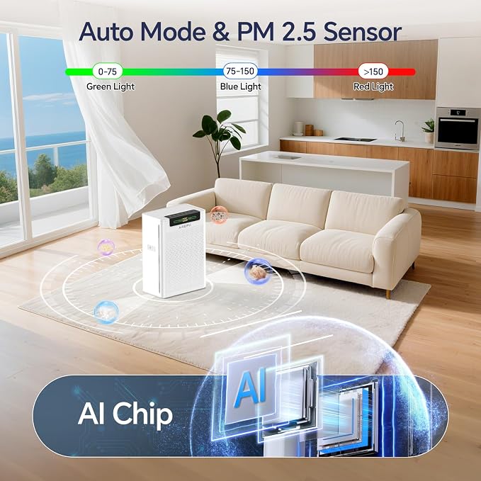 Air Purifiers for Home Large Room Up to 3000 ft², Pet Air Purifier