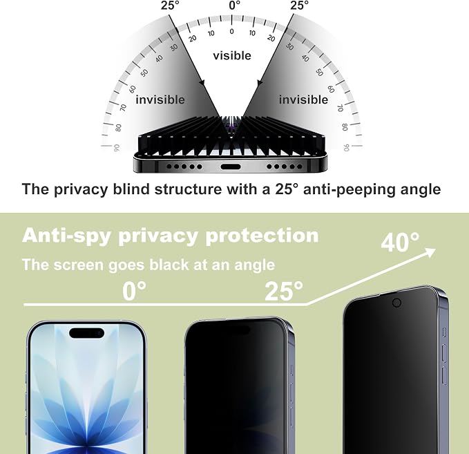2-Pack Matte Privacy Anti-Spy Screen Protector for iPhone 17 Pro Max (6.9-Inch)Anti-Glare9H Tempered GlassFull CoverageAnti-FingerprintAuto Dust RemovalBubble-Free