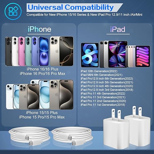 iPhone 16 Pro Charger Fast Charging 20W USB C Charger Block,2Pack Quick Type C Chargers with 6FT USB C Charging Cable Cord for iPhone 16 Pro Max/16 Pro/16e/16/iPhone 15 Pro Max/15 Pro/15 Plus,iPad Pro