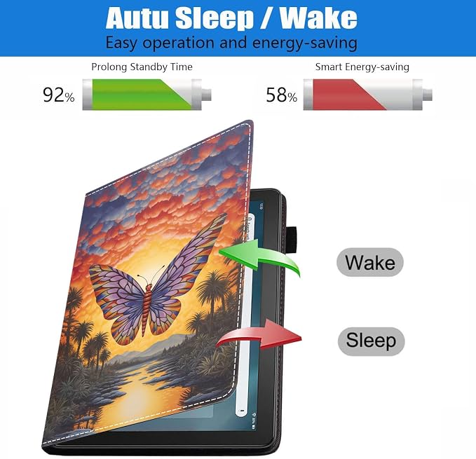 Case for Amazon Kindle Fire 7 Tablet (7 Display 12th Generation 2022 Release) Slim PU Leather Stand Folio Cover with Card Slot &amp Auto Wake Sleep Abstract Paint Butterfly