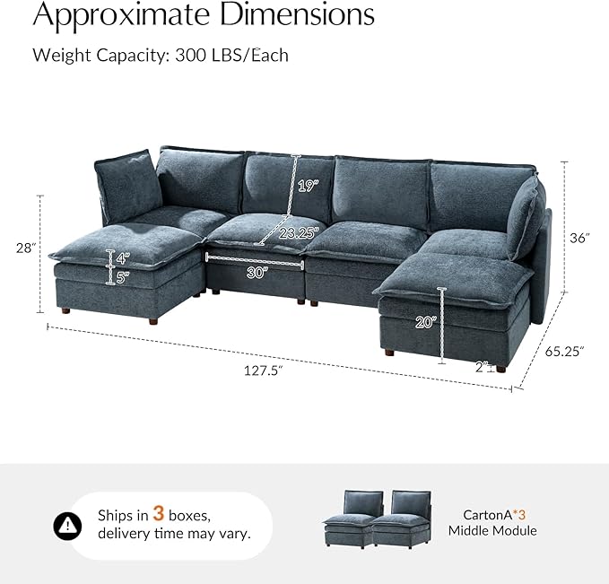 HULALA HOME 128'' Oversized Modular Sectional Sofa with Dual-Layered Cushions, U Shaped 6 Seater Couch with Storage Ottoman and Removable Cover, Modern Deep Seat Cloud Couch for Living Room, Blue