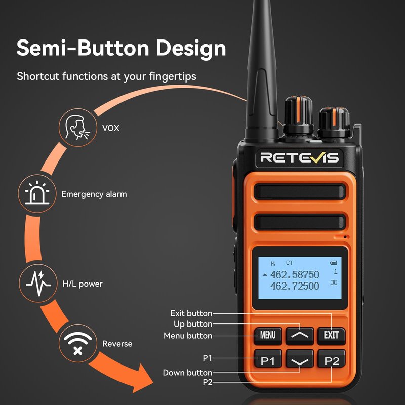 Retevis MateTalk C6B GMRS 2 Way Radio Long Range,Heavy Duty Walkie Talkies with Earpieces,Shock/Drop Resistant,1500mAh,Fast Charging,NOAA,Dual Watch,High Performance,Rugged Radios for Jobsite(6 Pack)