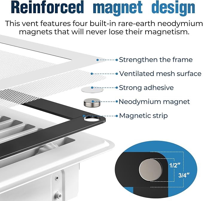 Magnetic Vent Covers with Vent Screen 5.1x11.3 Inch, Ceiling Air Vents to Block