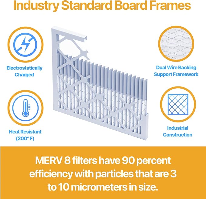 Filter King 12x26x1 Air Filter | 4-PACK | MERV 13 HVAC Pleated A/C Furnace