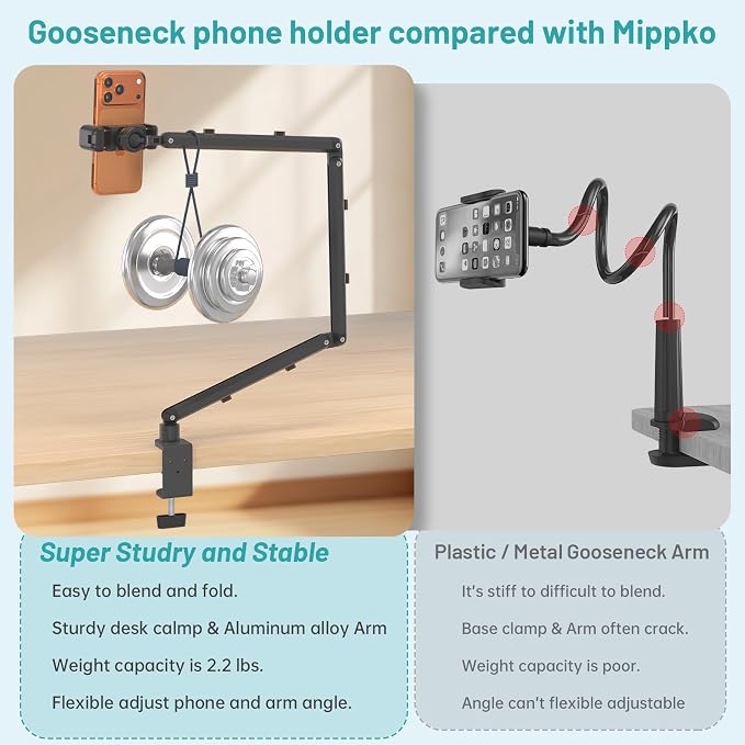 Wall Mount Phone HolderPhone Holder for Desk Bed3-Stage Aluminium iPhone StandFoldable Extendable Arms Heavy Duty Drilling BaseCompatible with 3.5~7.5 iPhone/HTC/LG/Huawei/Galaxy/Smartphones