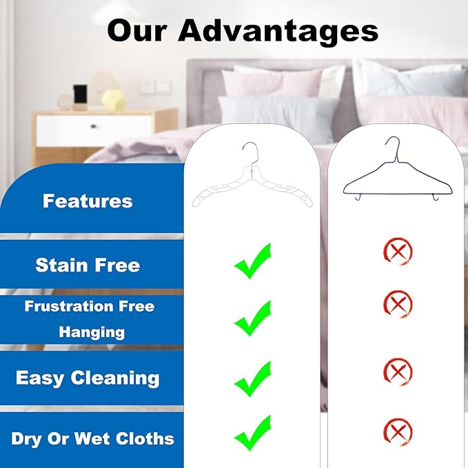 VWV 12pcs Clear Plastic Hangers: Shirt, Skirt, Sweater, Suit, Jacket Hangers with Non-Slip Grooves, Heavy Duty, Clear Color, Metallic Finish