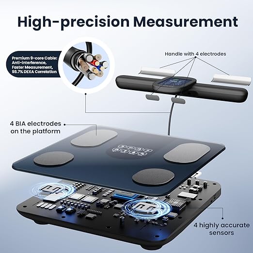 YINOLIFE Scale for Body Weight, 8 Electrode Smart Bathroom Scale with BMI Body Fat Muscle Mass 28 Full Body Composition, High Precision Digital Weight Scale with Handle Display, Rechargeable, 400 lbs