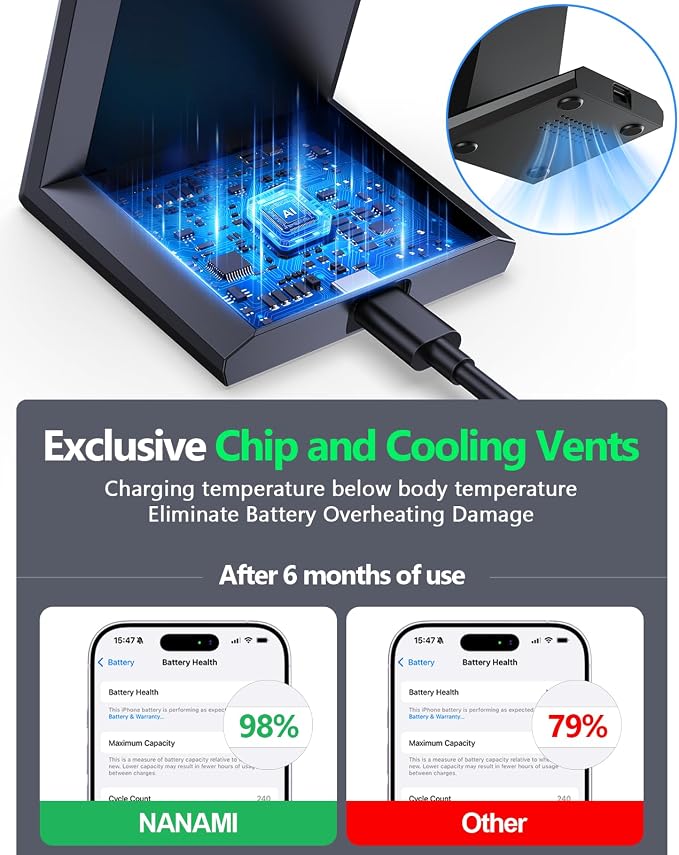 NANAMI 25W Magnetic Wireless Charger Stand with 30W PD Adapter for iPhone | Compatible with iPhone 17/16/15/14/13 N52 Alignment 360° Adjustable Design Auto-Dim LED Cooling System &amp Safety Prote