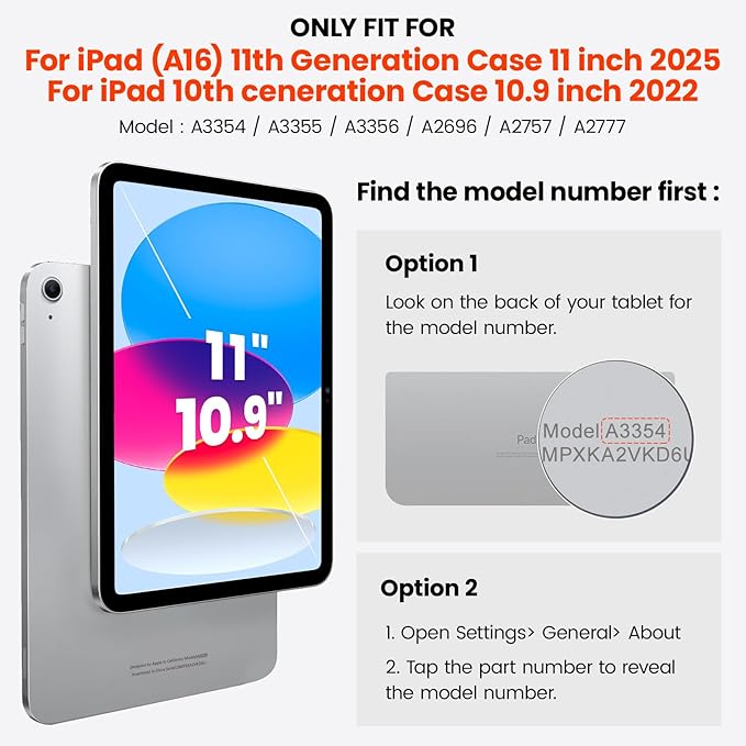 Case for iPad (A16) 11th Generation 11 inch 2025 for iPad 10th Generation 10.9 inch 2022 Full Body Protective Slim Case with Kickstand Blue