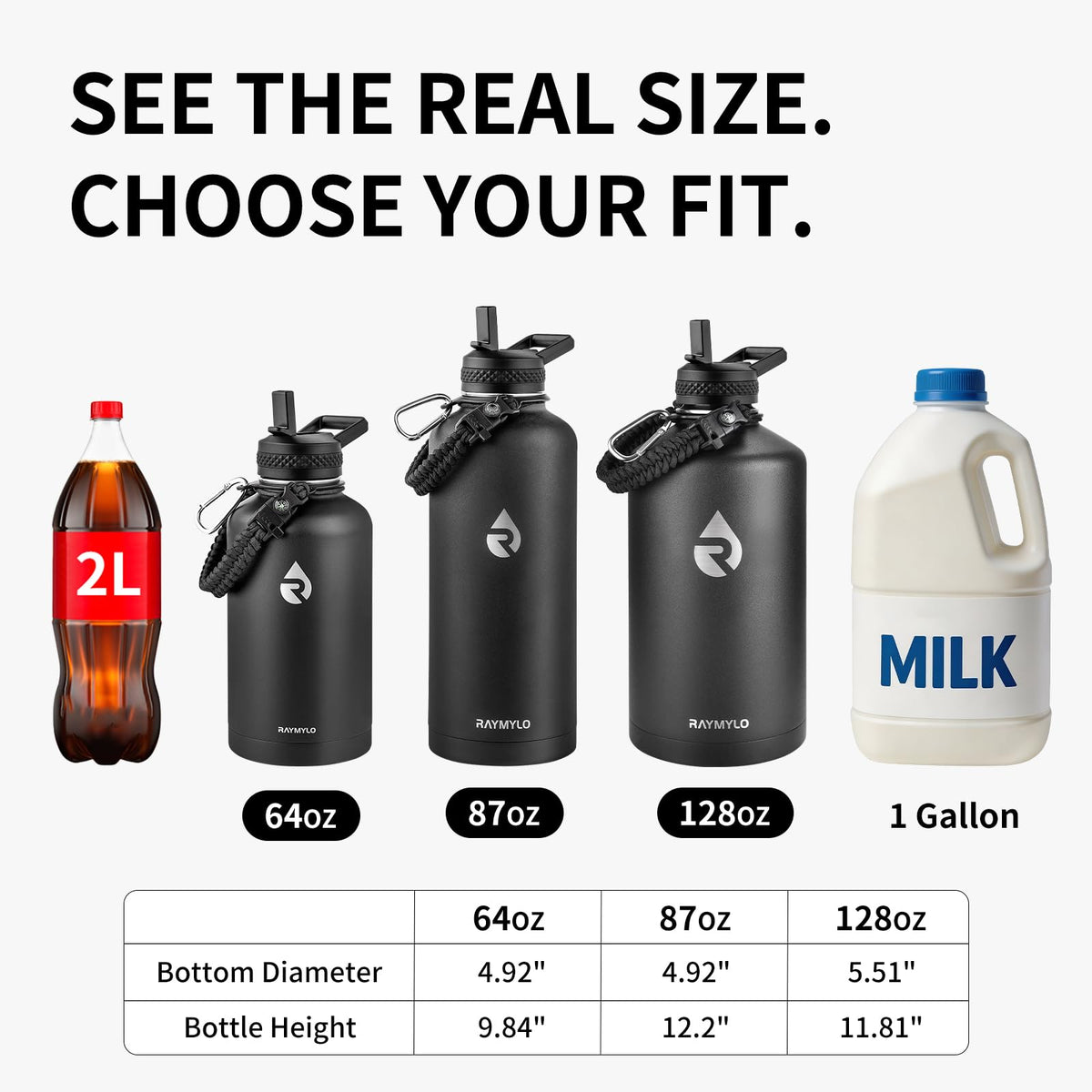 RAYMYLO One Gallon Water Bottle Insulated 128 oz, Stainless Steel