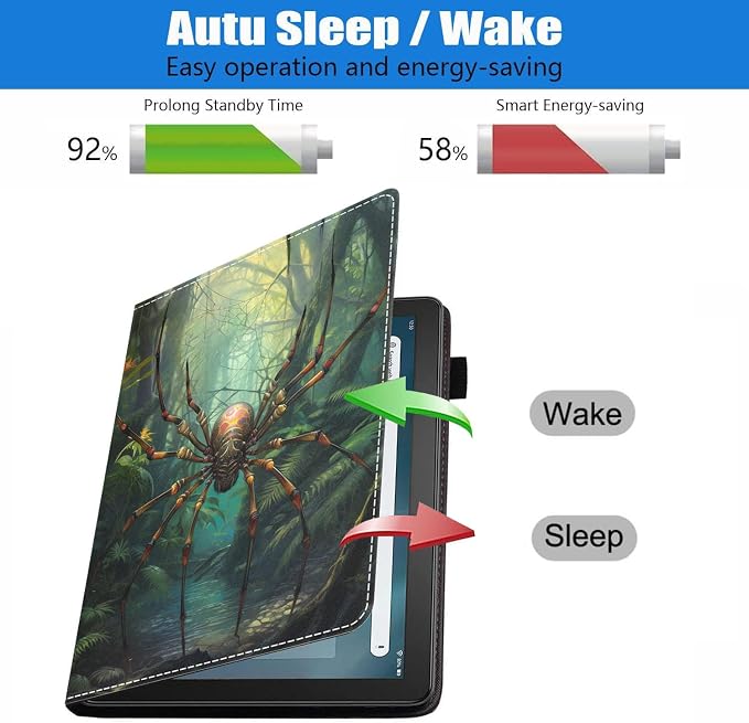 Case for Amazon Fire HD 8/HD 8 Plus Tablet (8 12th/10th Generation 2024/2022/2020 Release) Slim PU Leather Stand Folio Cover with Auto Wake Sleep African Woman Wolf