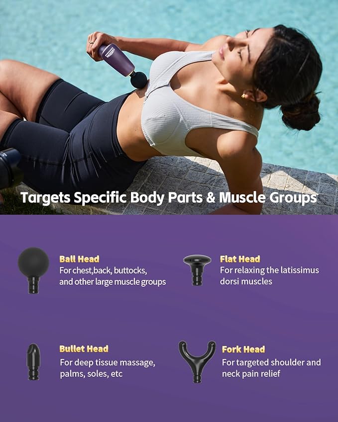 CAREKING 2-in-1 Detachable Muscle Massage Gun Deep Tissue with 20'' Extension Handle, Back and Neck Massager for Pain Relief, Handheld Massager for Shoulder Lower Back Leg Waist, Purple