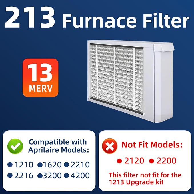 2 Pack 213 Replacement Air Filter, MERV 13, Actual Size: 20.47"x25.6"x3.94"