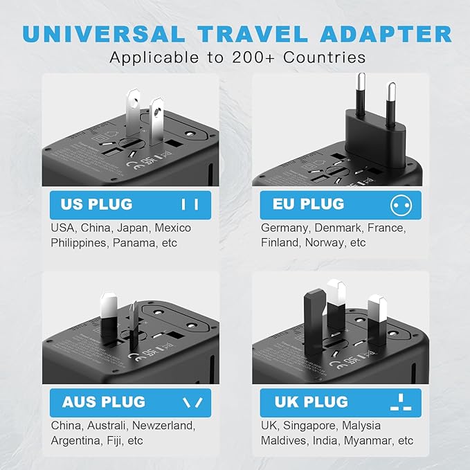 Universal Travel Adapter, GaN 45W International Power Adapter, 3 USB-C & 1 USB-A Fast Charging Travel Charger, All in One Worldwide Travel Plug Adapter, Outlet Adapter for Europe UK USA AU