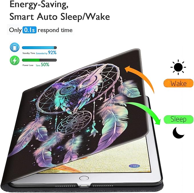 for Samsung Galaxy Tab A8 Case for Samsung Galaxy Tab A8 10.5 Case 2022 Lightweight Smart Cover PU Leather Adjustable Stand Protective Cover with Auto Wake/Sleep - Art Butterfly