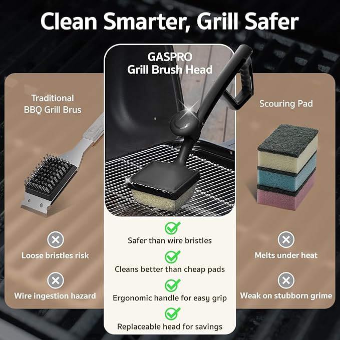 GASPRO Steam Grill Brush Bristle Free for Outdoor Grill, BBQ Grill Cleaning Brush with Replaceable Scrub Sponge Head & Scraper, Ergonomic Handle, Safe for Stainless Steel, Cast Iron & Porcelain Grate