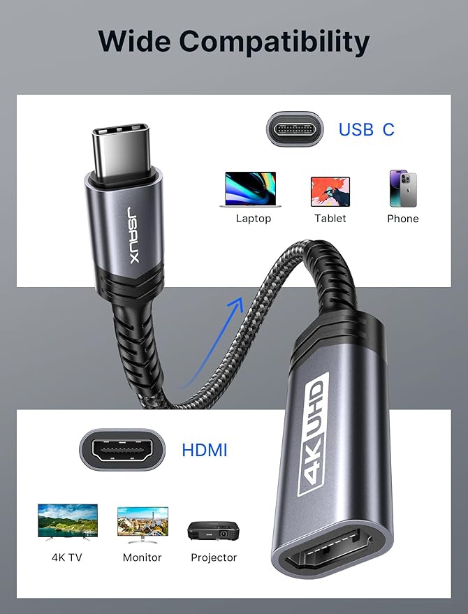 JSAUX USB C to HDMI Adapter 2Pack, 4K USB Type C to HDMI Female Adapter [for Thunderbolt 3] Compatible with iPhone 16 Pro Max/15, MacBook Pro/Air, Surface, Galaxy S21 S20 Ultra, Dell XPS -Grey