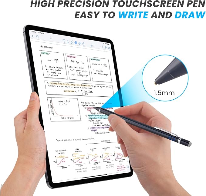 Stylus Pens for HP Envy X360 Convertible 2 in 1 Laptop EDIVIA Digital Pencil with 1.5mm Ultra Fine Tip Stylus Pen for HP Envy X360 Convertible 2 in 1 Laptop Black