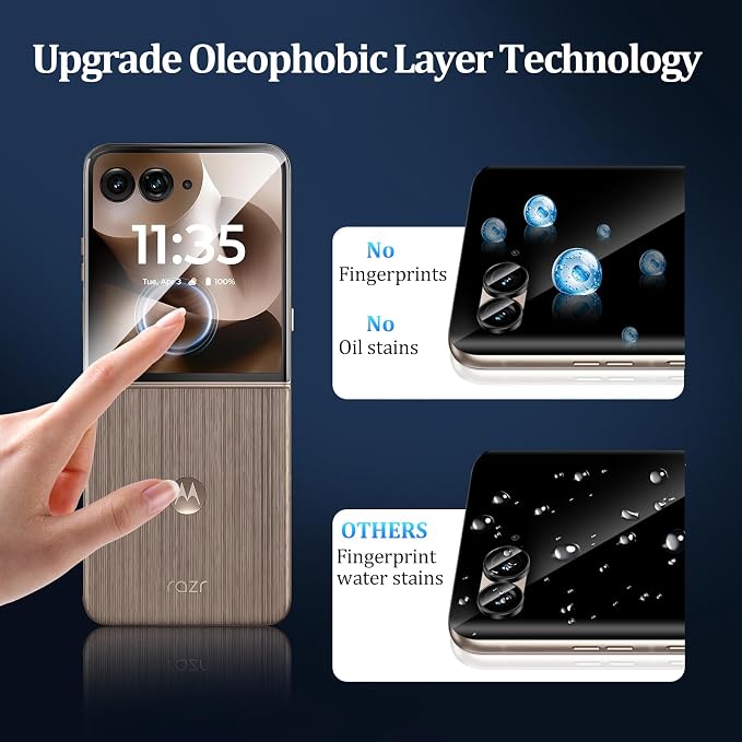 3+3 Pack for Motorola Razr+ 2024/2025 Front Privacy Screen Protector + Camera Protector3D Curved Full Cover Tempered Glass[Anti-Spy] Bubble Free Screen Protector for Razr 60 Pro/ 50 Ultra