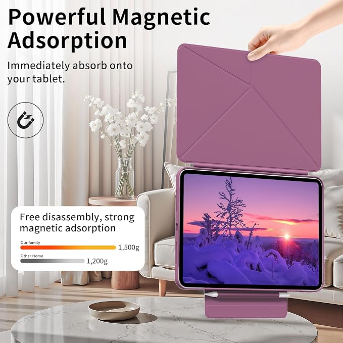 kenke Magnetic Case for iPad Air 11'' Air 10.9'' 5th/4th Gen Black | For iPad Air 11 M4 M3 M2 Air 10.9 (5th/4th 2022/2020) Multi-Folding Stand Cover Detachable Frame Back Auto Wake/Sleep