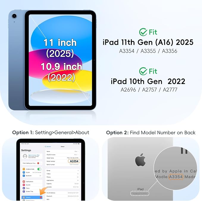 BATYUE Shockproof Case for iPad 10th / 11th (A16) Gen 11 inch CoralOrange | 3in1 PC+TPU Heavy Duty Leather Hand Strap Adjustable Stand Screen Protector Pencil Holder Easy Clean Personal/Busine