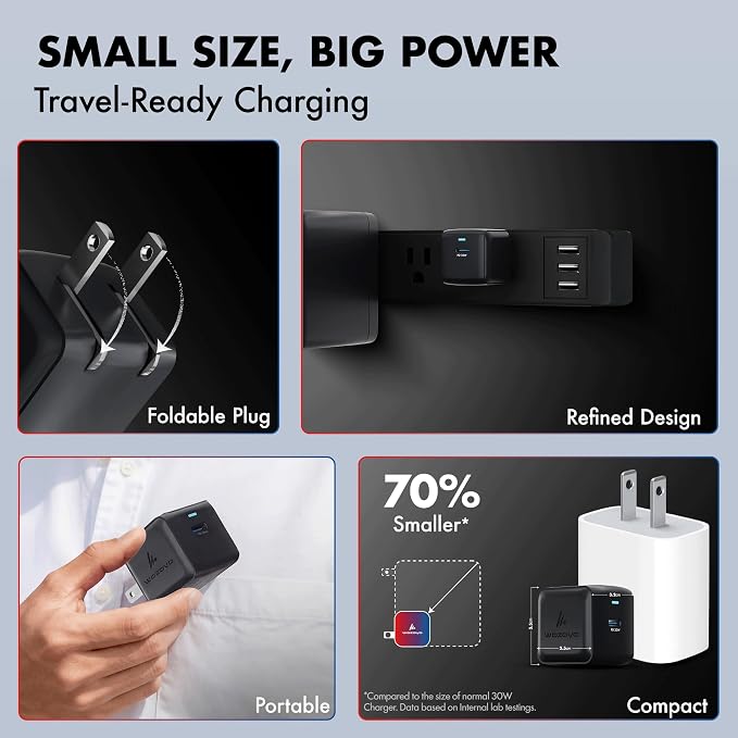PD 30W Wozoyo GaN Charger Type-C Fast Charger Compatible for iPhone 17/16/16 Pro Max/15 Series/iPad Pro Smartphones &amp Tablets QC 3.0Compact Foldable Plug Design Smart Power Delivery