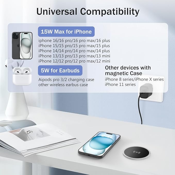Recessed Magnetic Wireless Charger 15W Hidden Desk Mount for iPhone 17-12 | Qi Certified Fast Wireless Charging PadFlush Mount Design Under Desk Installation Space Saving Office Desk Nightstand