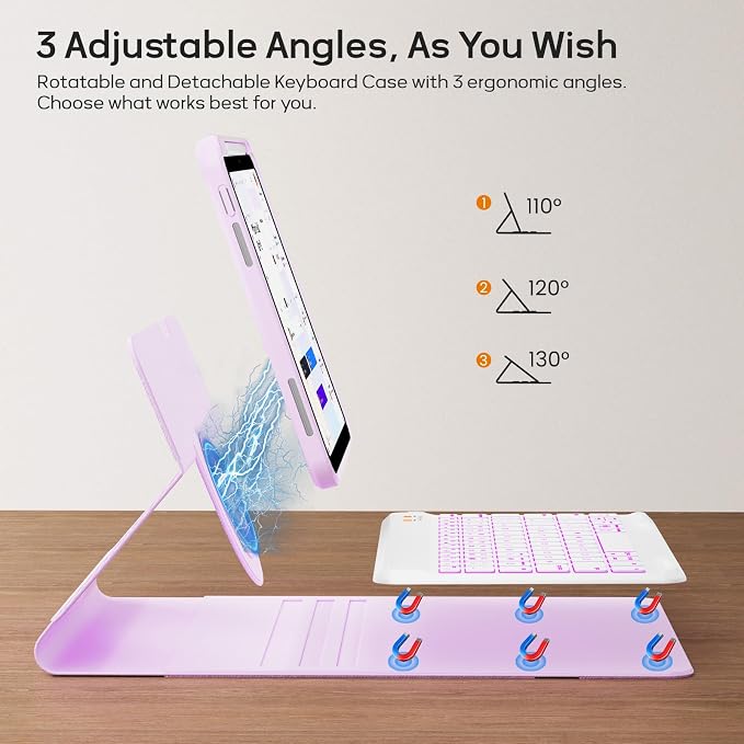 BLUTLOTUS Keyboard case for iPad 9th/8th/7th Generation 10.2 Inch - Backlit Wireless Detachable Folio Keyboard Cover with Pencil Holder for iPad 9th/8th/7th Gen Air 3rd Generation 10.5 Inch