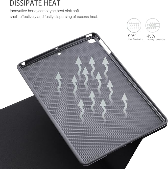 iPad Air 2 Case iPad Air 1st Case Galaxy Tree iPad 9.7 Inch Case Protective Cover for iPad 5th/6th Generation Multi-Angle Viewing Case with Adjustable Stand Auto Wake/Sleep Function (Galaxy)