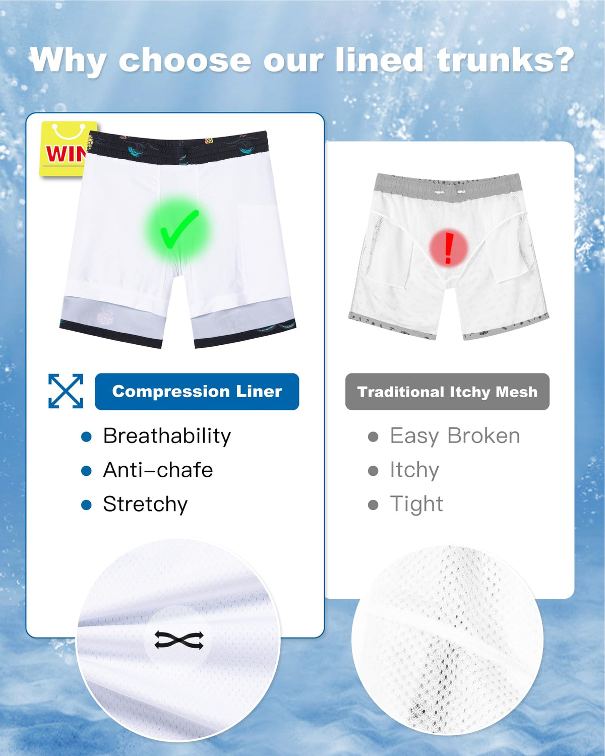 SURF CUZ Mens Swim Trunks with Compression Liner Quick Dry Swim Shorts 7" Swimming Trunks Stretch Bathing Suit Zipper Pockets,04 Tropic Nights,XL