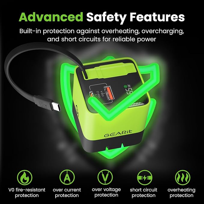 GEARit 65W GaN Charger Retractable USB C Cable + 2 Ports Digital Display | Retractable USB-C wall charger for iPhone Samsung Galaxy Watch earbuds. Foldable plug GaN fast charge wattage display