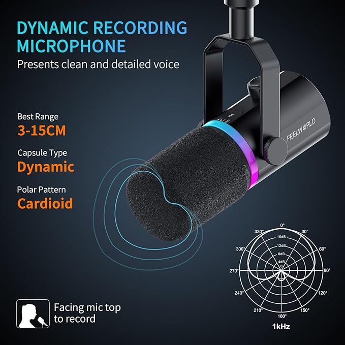 FEELWORLD PM1 XLR USB Dynamic Microphone with Desktop Stand Gifts for Podcast Recording PC Computer Gaming Live Streaming Vocal Voice-Over, Studio Metal Mic, RGB Light, Mute Button, Headphones Jack