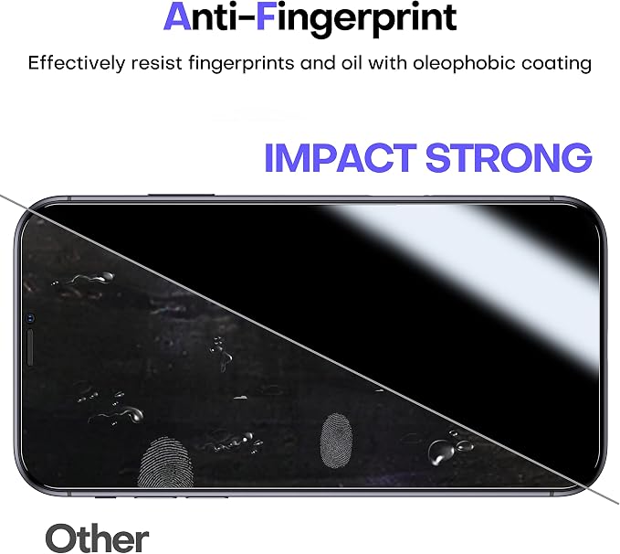 ImpactStrong Anti-Spy Privacy Screen Protector for iPhone 11 / iPhone XR (6.1-Inch) 9H Tempered Glass Shatter-Resistant Anti-Scratch Easy Install Kit Case Friendly 2-Pack